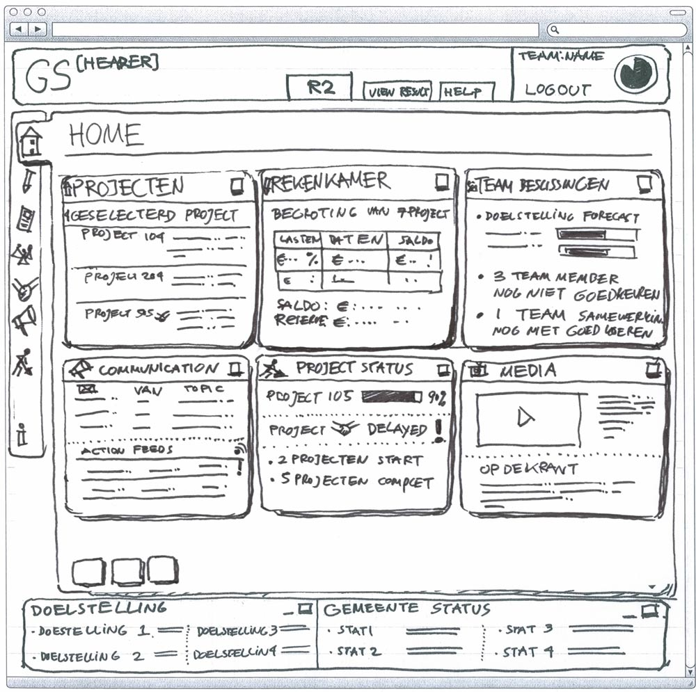 The Differences In Wireframe Fidelity: From Low To High Fidelity Wireframes